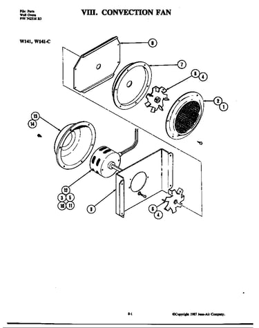 Convection fan