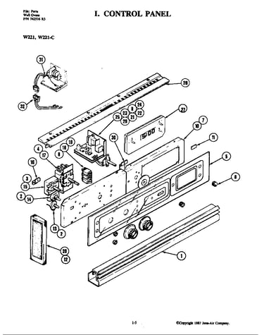 Control panel