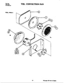 Convection fan