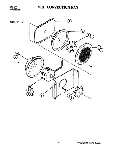 Convection fan