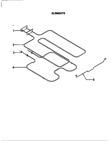 Controls