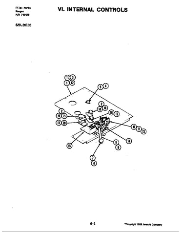 Internal controls
