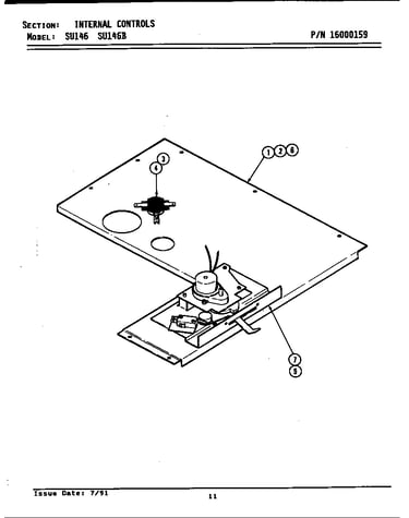 Internal controls