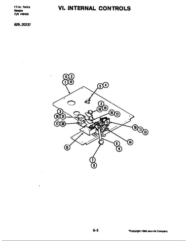 Internal controls