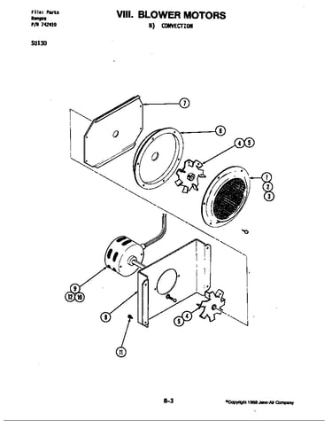 Blower motor (convection)