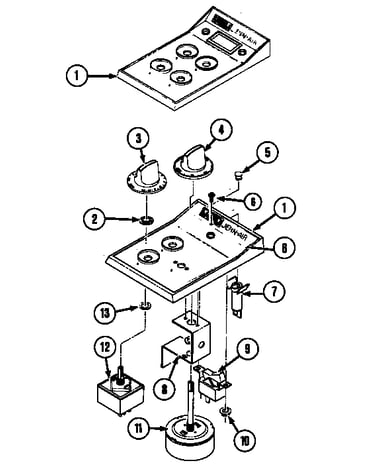 Control panel