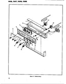 Controls group