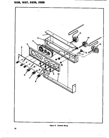 Controls group