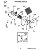 Blower plenum