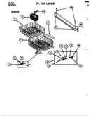 Tub assembly