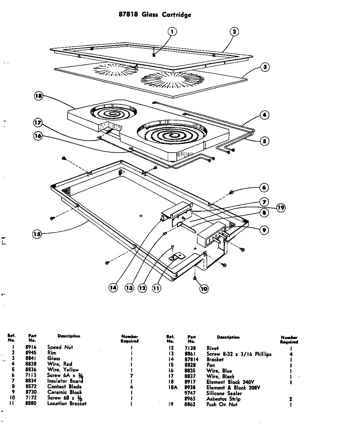 Glass cartridge