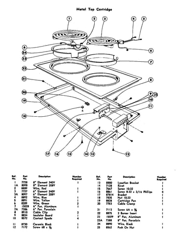 Metal top cartridge