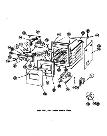 Single ovens