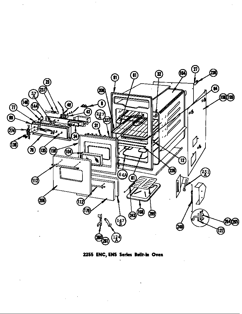 Double ovens