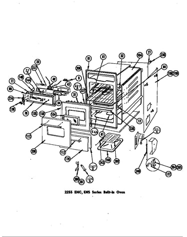 Double ovens