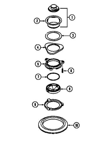 Sink flange