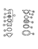 Sink flange