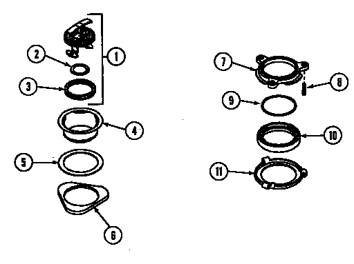 Sink flange
