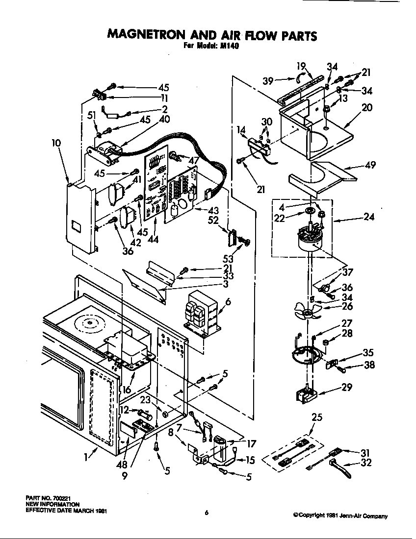 Magnetron assembly