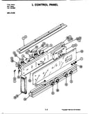 Control panel