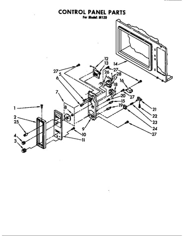 Control panel