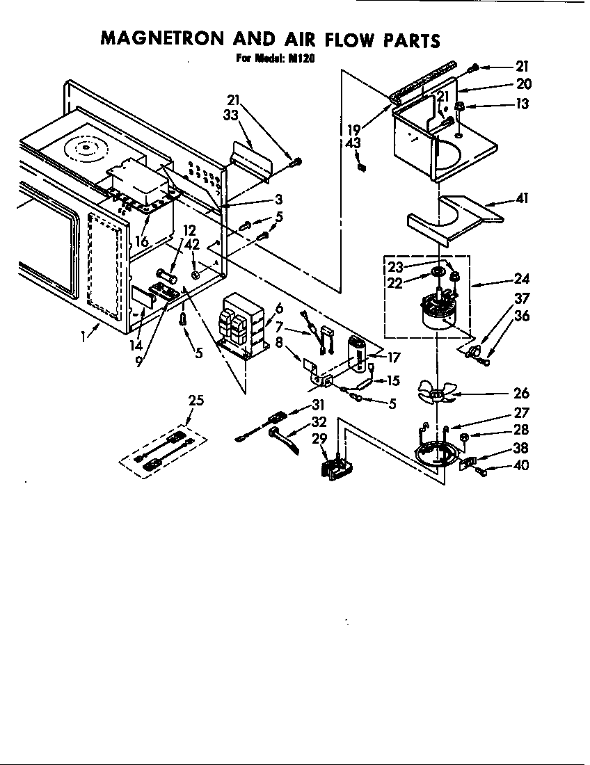 MAGNETRON ASSEMBLY