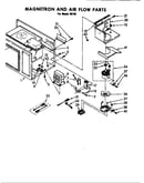 Magnetron assembly