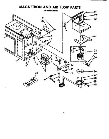 Magnetron assembly