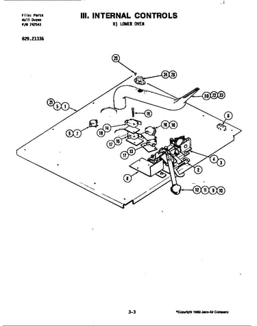 Internal controls (lower)