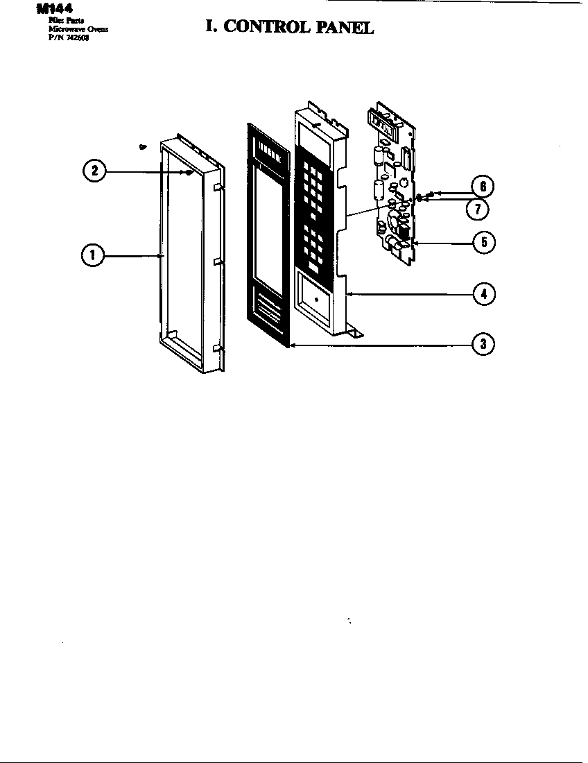 Control panel
