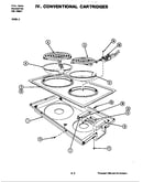Conventional cartridge