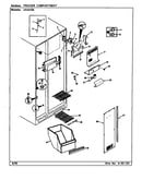 Freezer compartment