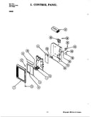 Control panel