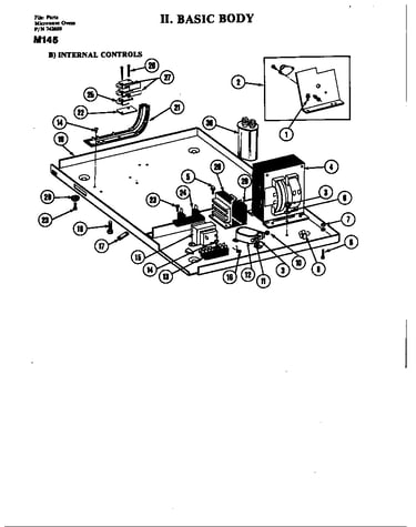 Basic body-internal controls