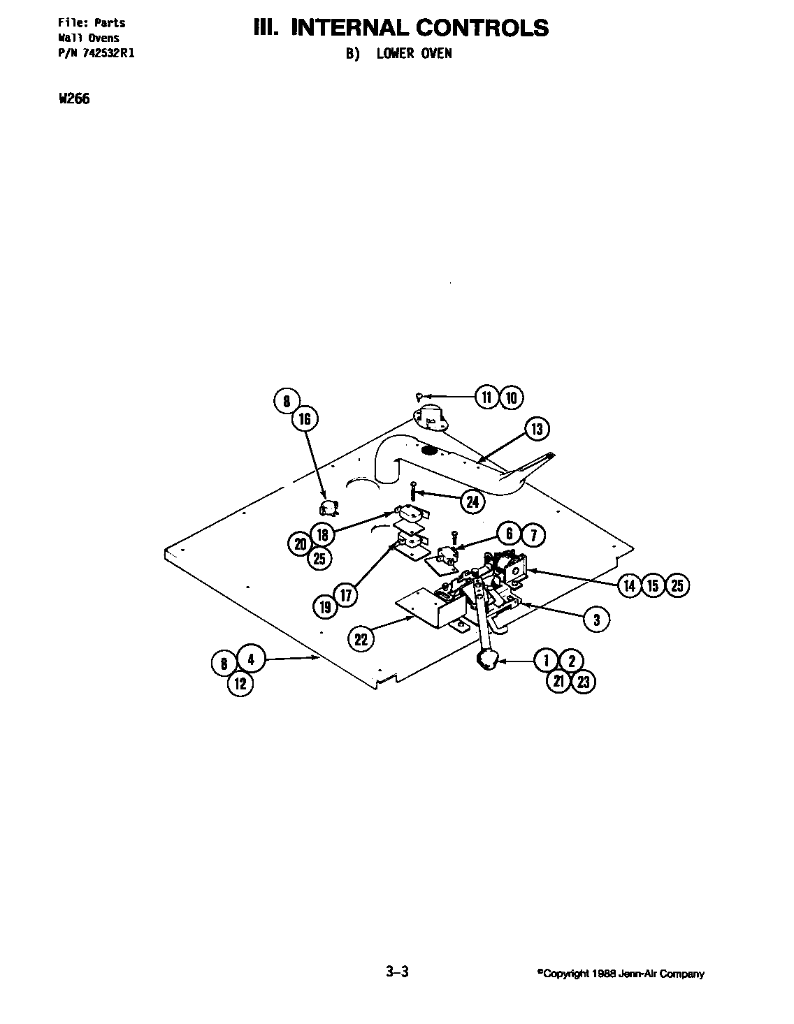Internal controls-lower