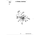 Jenn-Air S156W-C internal controls (s156b-c) (s156b-c) diagram