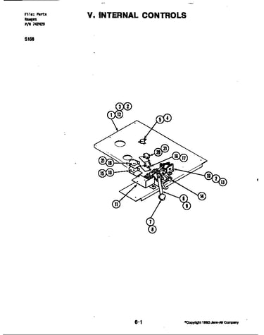 Internal controls (s156b-c) (s156b-c)