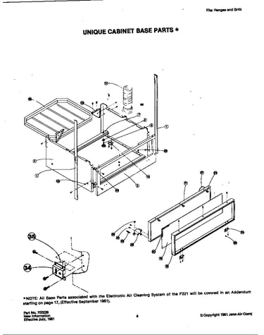 Unique cabinet base parts