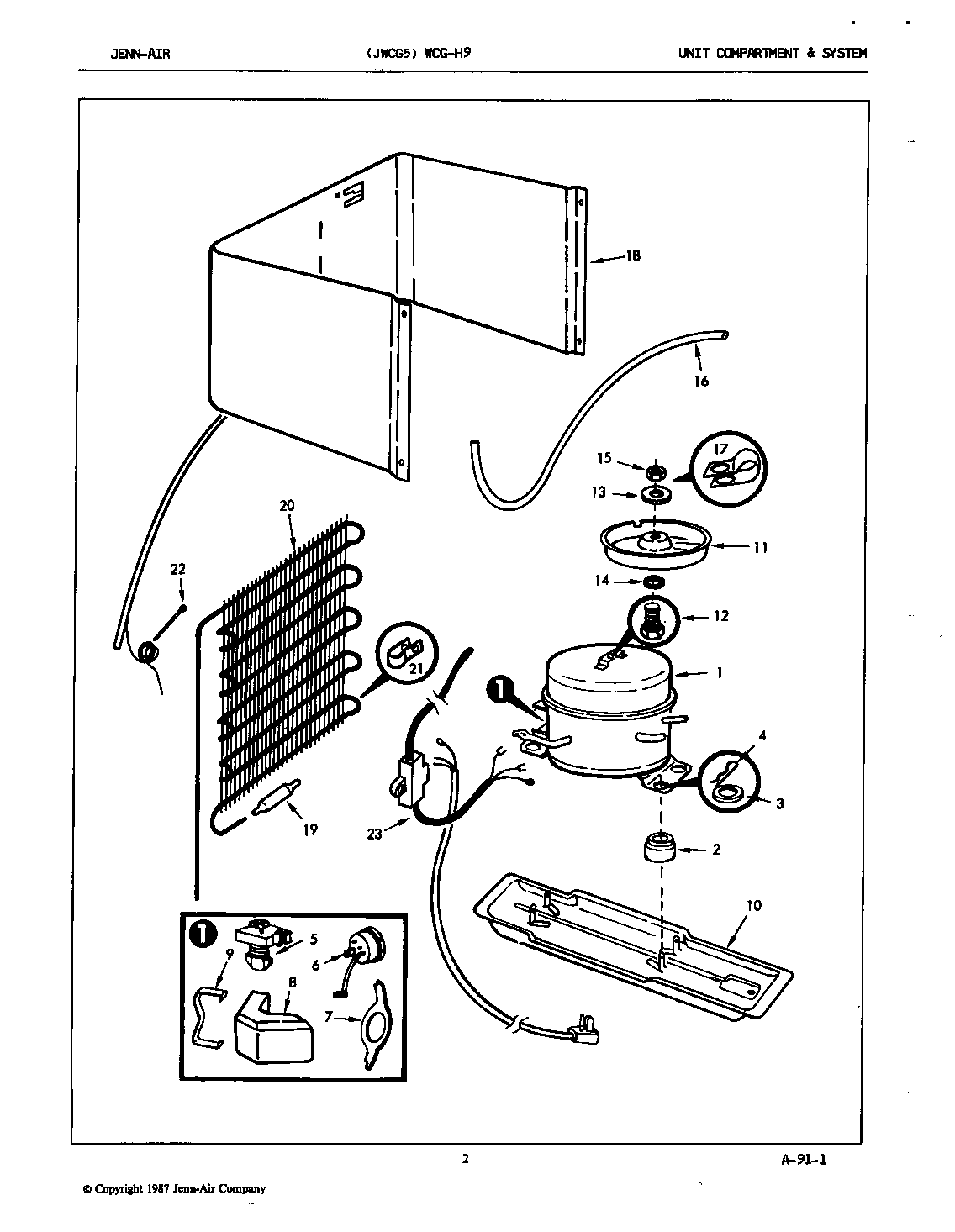 Unit compartment & system