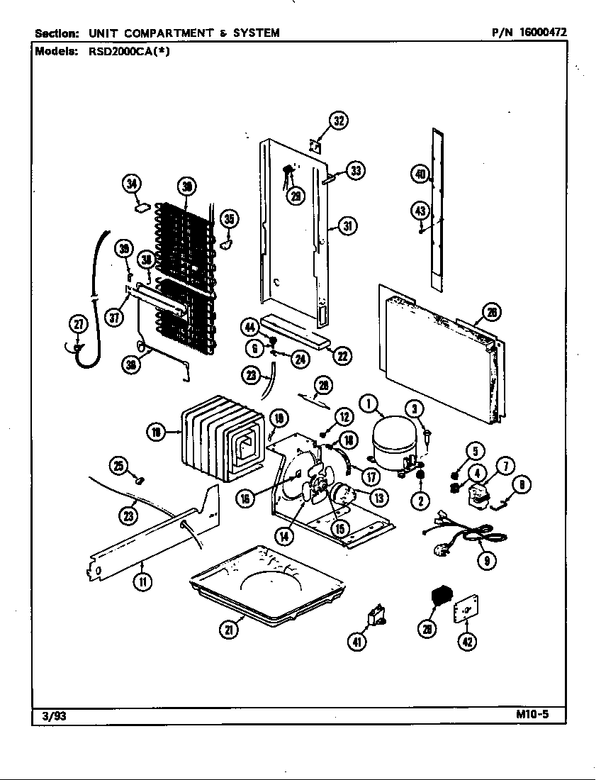 UNIT COMPARTMENT & SYSTEM