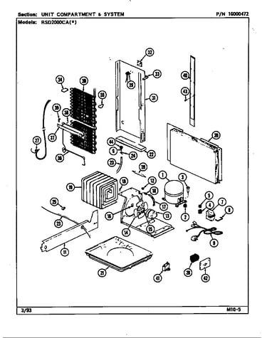Unit compartment & system