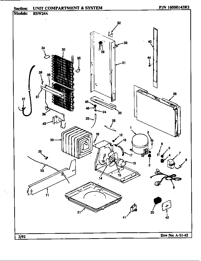 UNIT COMPARTMENT & SYSTEM (RSW24A/AM81E) (RSW24A/AM81F) (RSW24A/BM81A) (RSW24A/BM81B) (RSW24A/BM81C)