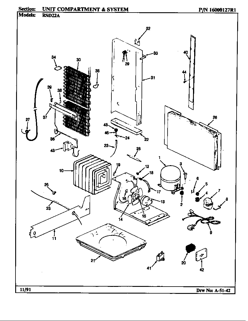 UNIT COMPARTMENT & SYSTEM