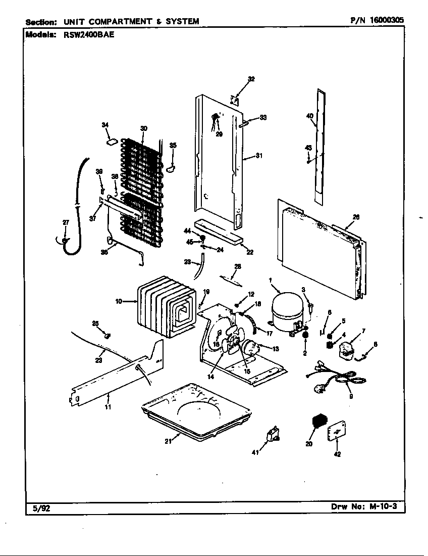 UNIT COMPARTMENT & SYSTEM