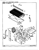 Unit compartment & system