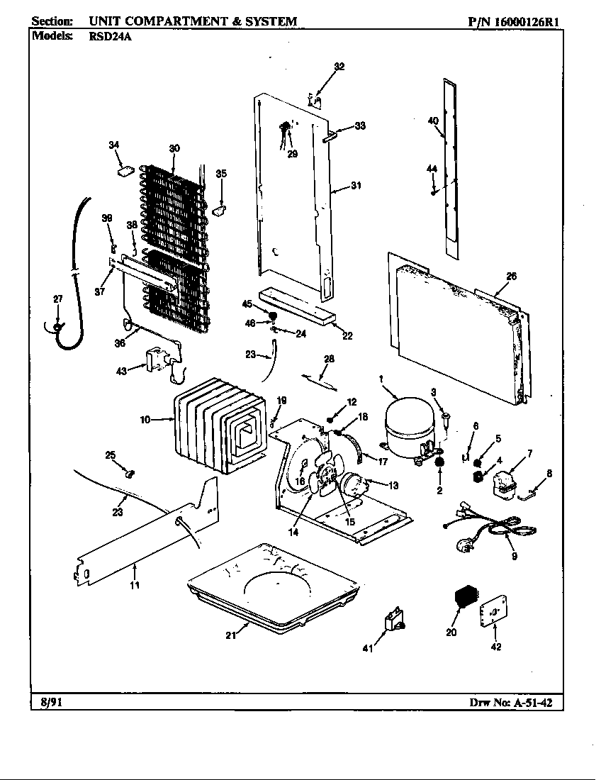 UNIT COMPARTMENT & SYSTEM