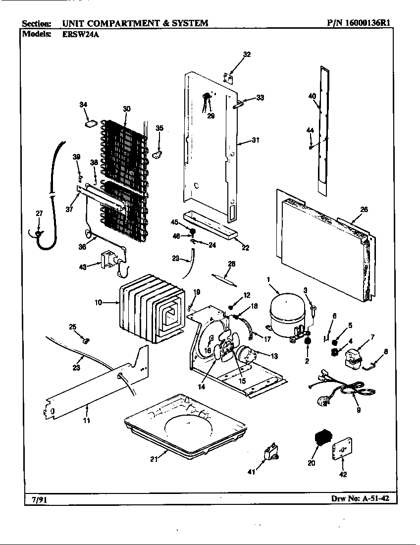 UNIT COMPARTMENT & SYSTEM