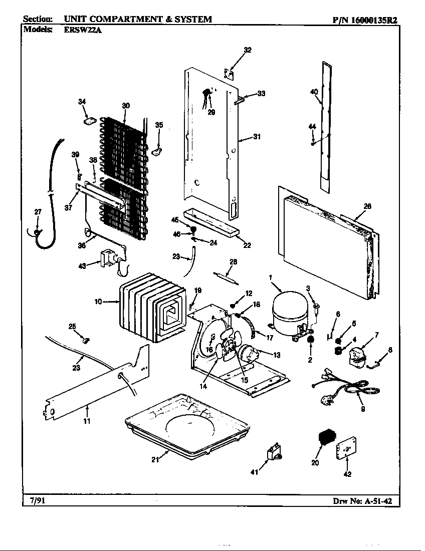 UNIT COMPARTMENT & SYSTEM