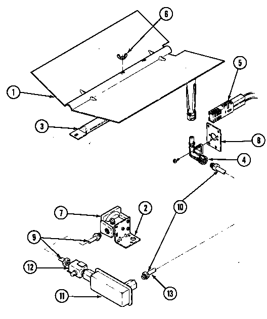 Gas controls