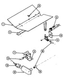 Gas controls